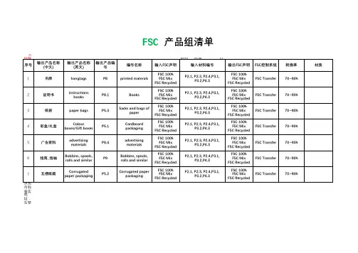 FSC产品组清单