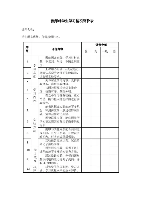 教师对学生学习情况评价表