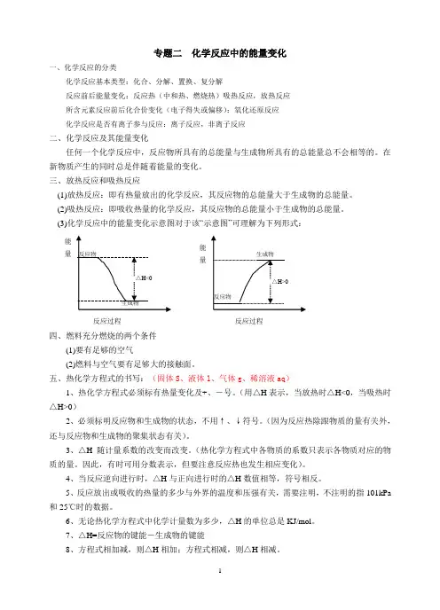 专题二  化学反应中的能量变化