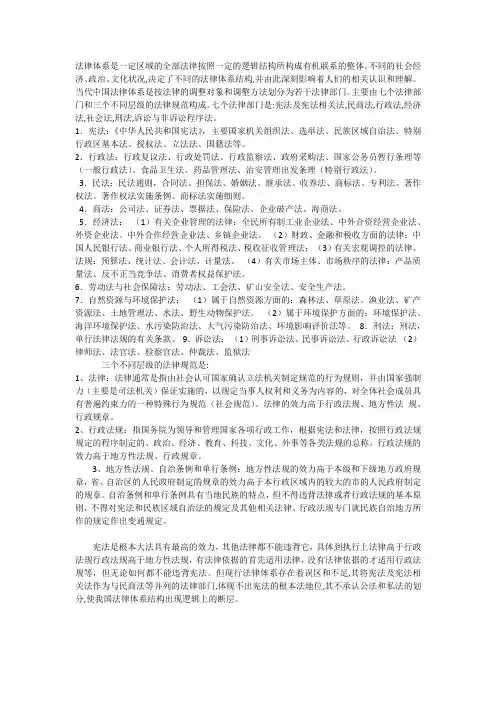 当代中国法律体系