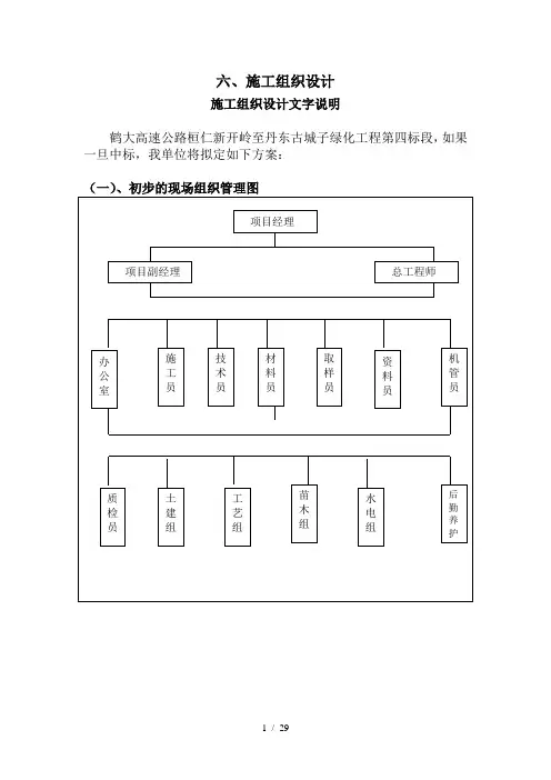 高速公路绿化工程施工组织设计 2