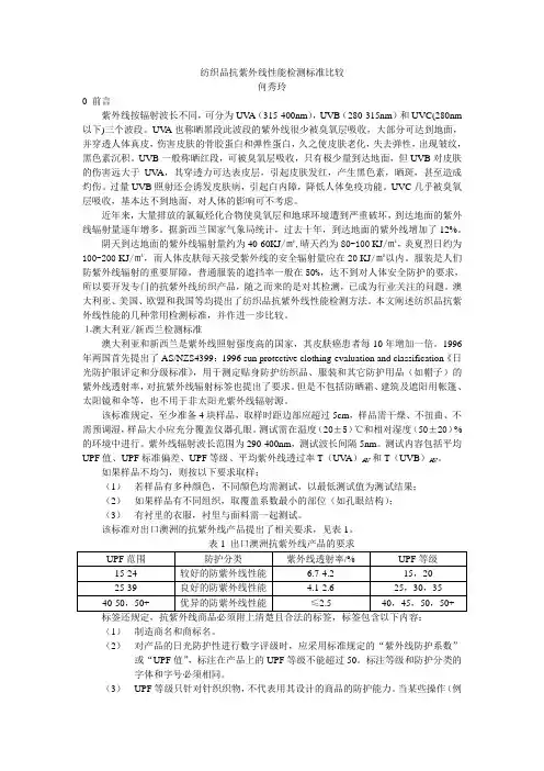 纺织品抗紫外线性能检测标准比较