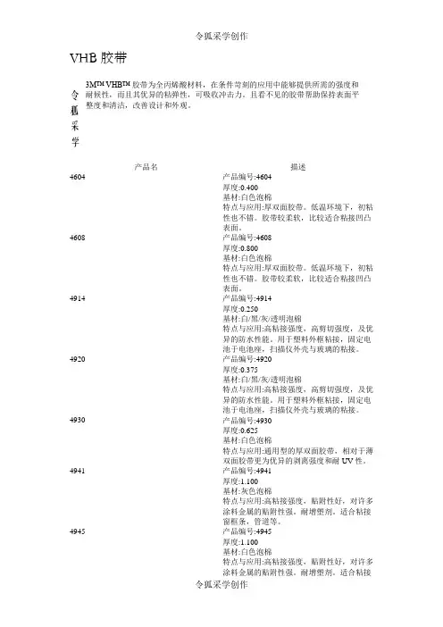 3M各类常用胶带型号及其简介