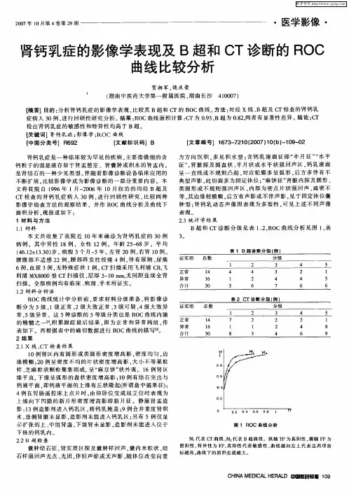 肾钙乳症的影像学表现及B超和CT诊断的ROC曲线比较分析
