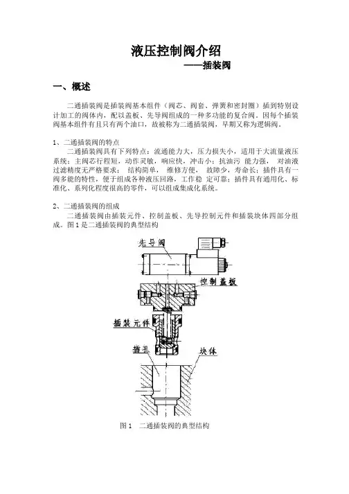 液压控制阀介绍——插装阀 2