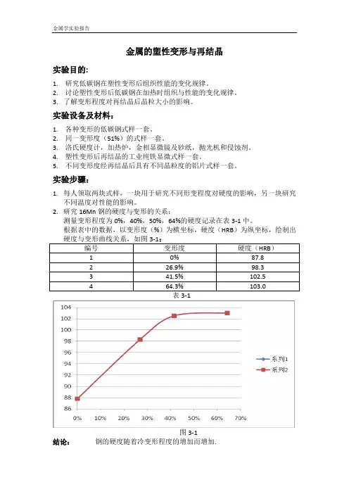 金属的塑性变形与再结晶-实验报告