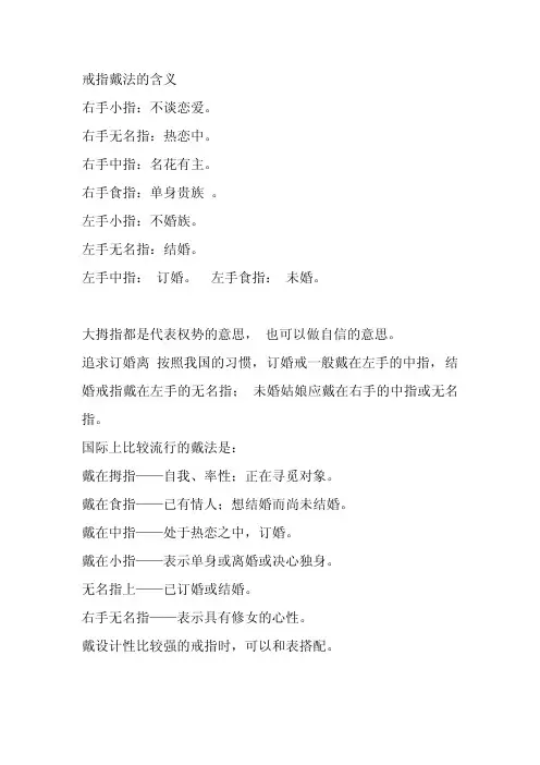 戒指戴法的含义