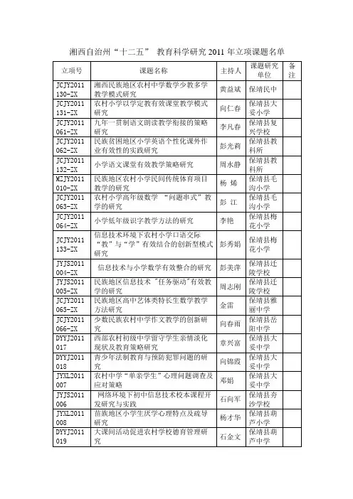 湘西自治州十二五教育科学研究2011年立项课题名单