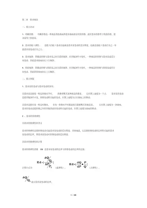 西方经济学各章重点内容复习