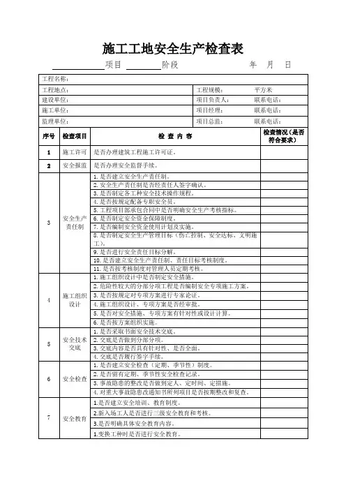 施工工地安全生产检查表