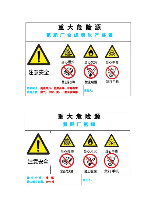 重大危险源标志牌