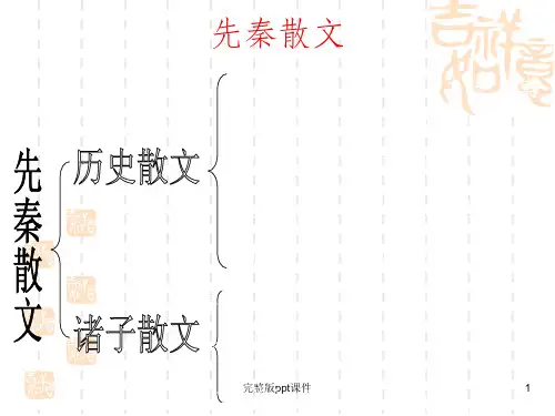 先秦诸子散文概说ppt课件