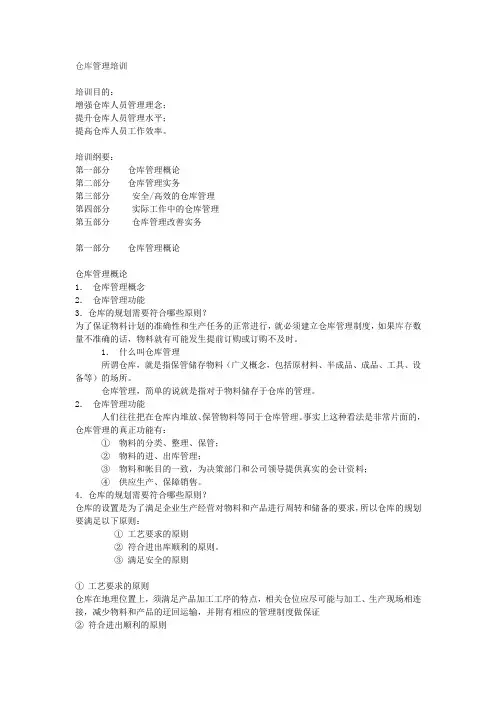 仓库管理培训