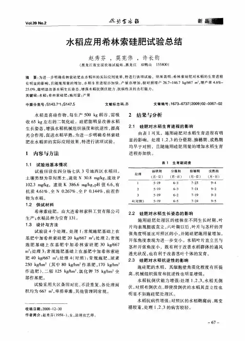 水稻应用希林索硅肥试验总结