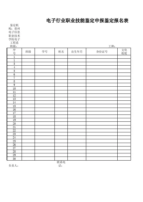 电子行业职业技能鉴定申报鉴定报名表