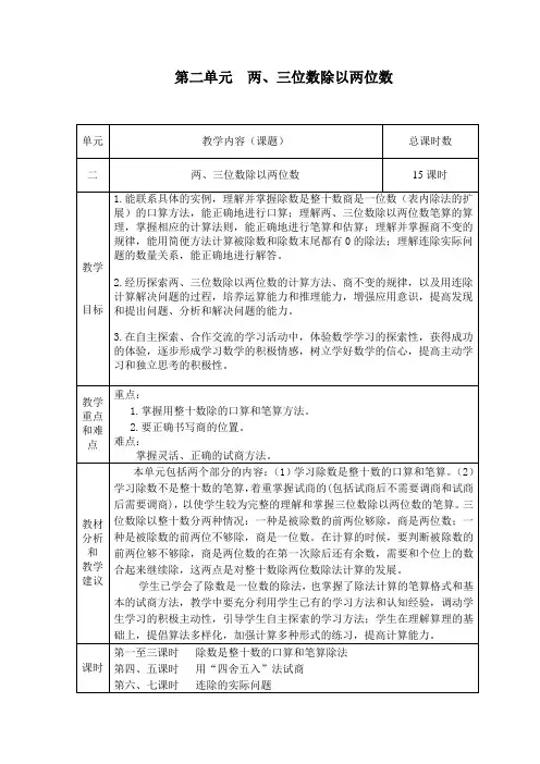 苏教版四年级数学上册第二单元  两、三位数除以两位数