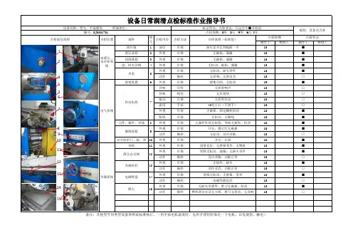 平面磨床-日常点检标准作业指导书