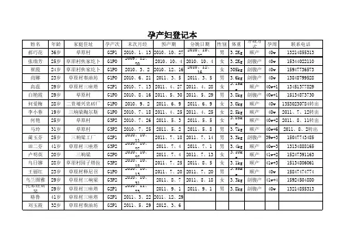 孕产妇登记本