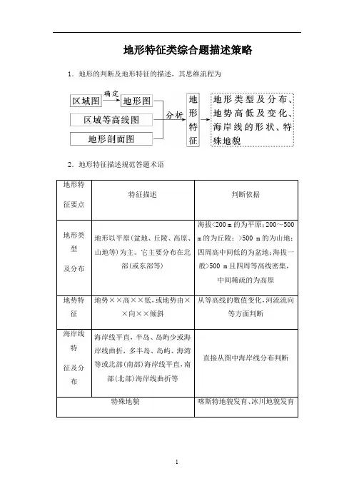 高中地理 地形特征类综合题描述策略