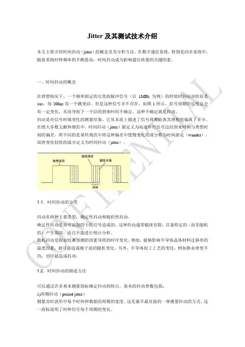 Jitter及其测试技术介绍