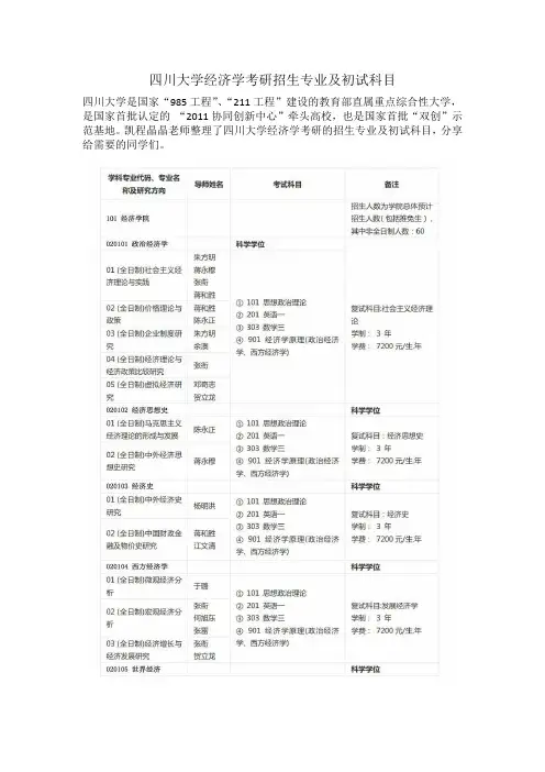 四川大学经济学考研招生专业及初试科目