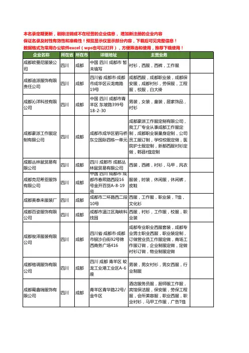 新版四川省成都成都衬衫工商企业公司商家名录名单联系方式大全58家
