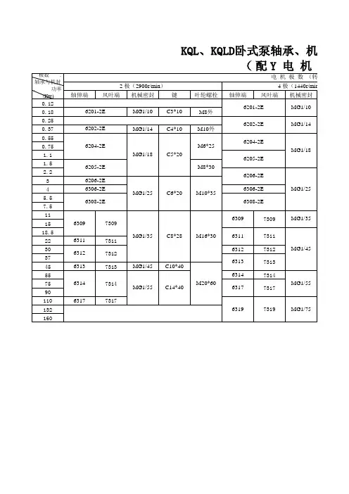 凯泉泵浦技术参数