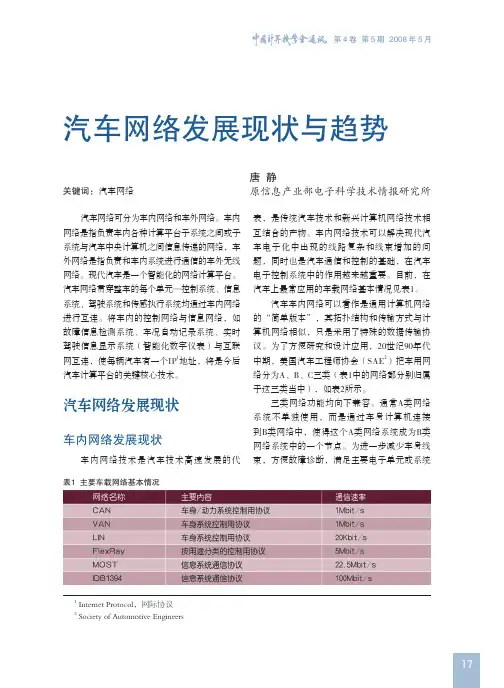 027027汽车网络发展现状与趋势