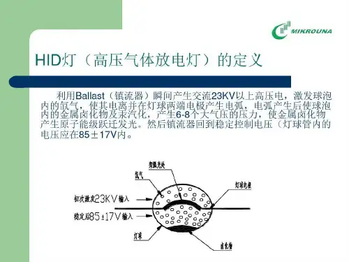 氙气灯基本知识共29页29页PPT