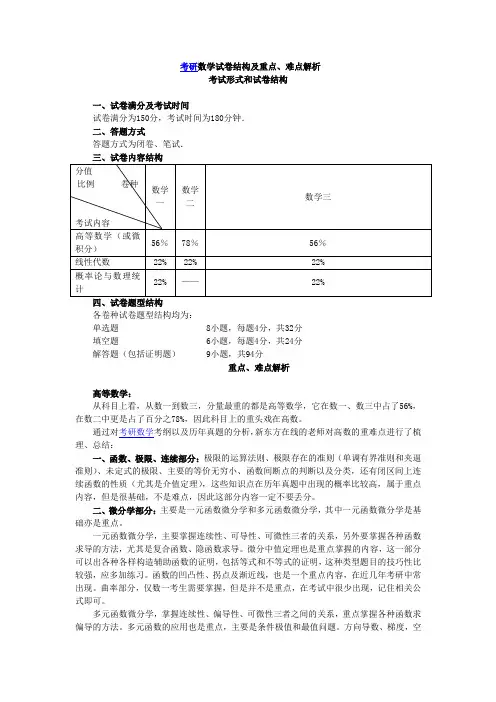 数二考研大纲