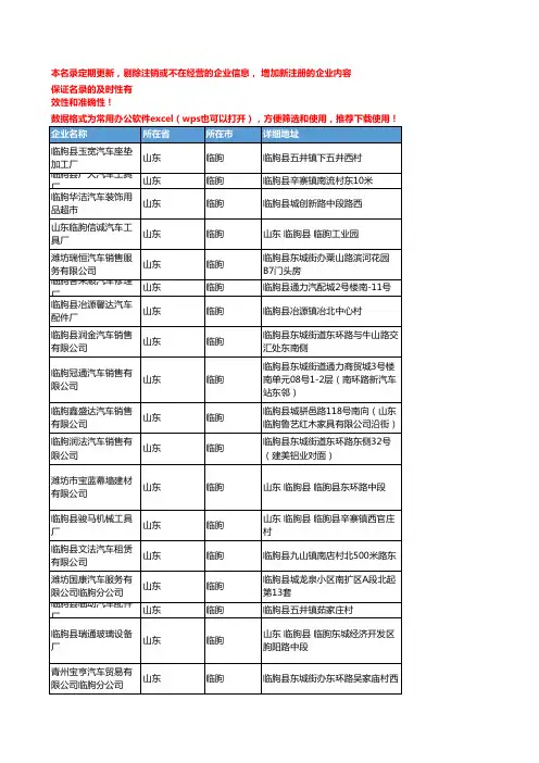 2020新版山东临朐乘用车企业公司名录名单黄页联系方式大全64家