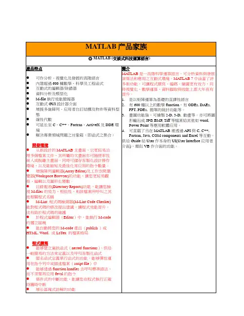 MATLAB产品家族