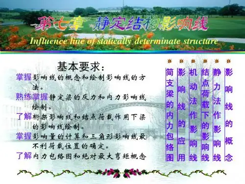 第七章静定结构影响线