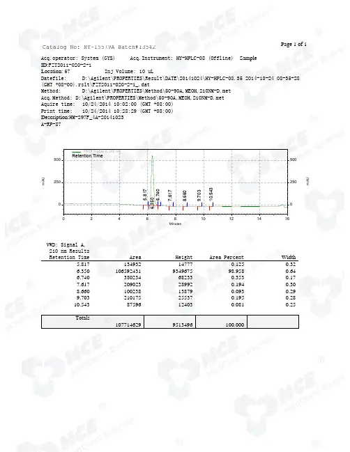 MMAF_Hydrochloride_RP-HPLC_13542_MedChemExpress
