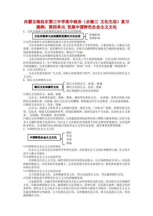 新人教版政治必修三第4单元《发展中国特色社会主义文化》复习提纲