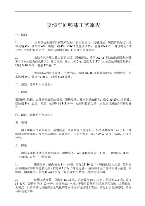 喷漆车间喷漆工艺流程