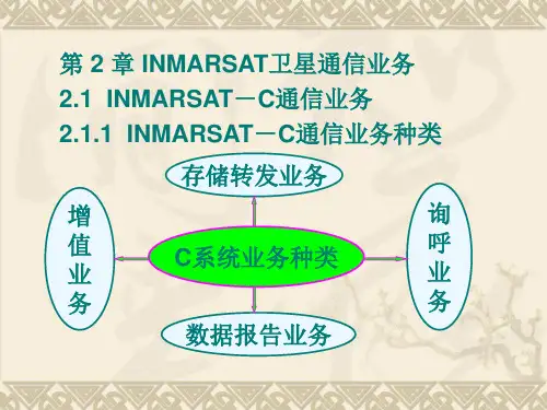 GMDSS 第2章 INMARSAT 卫星通信业务
