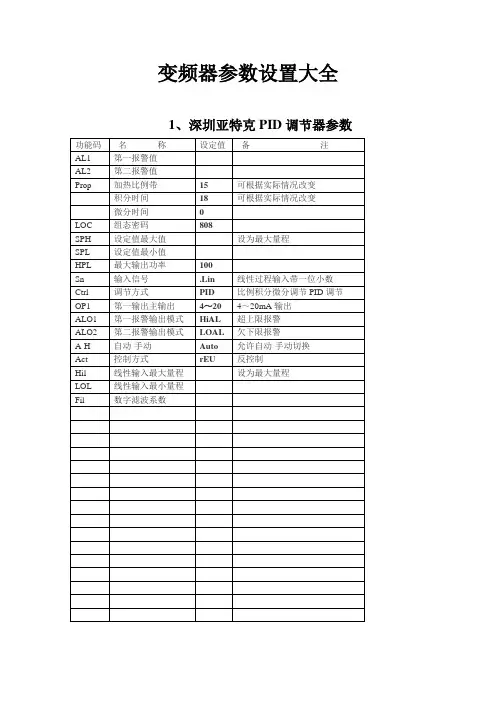 变频器器参数设置大全