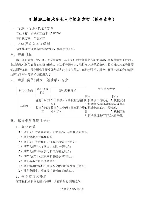 2015机械加工技术人才培养方案