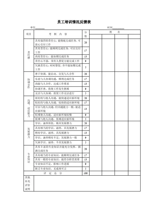 员工培训情况反馈表