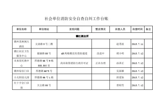 社会单位消防安全自查自纠工作台账