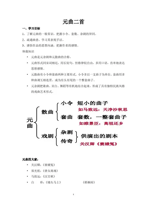 元曲二首
