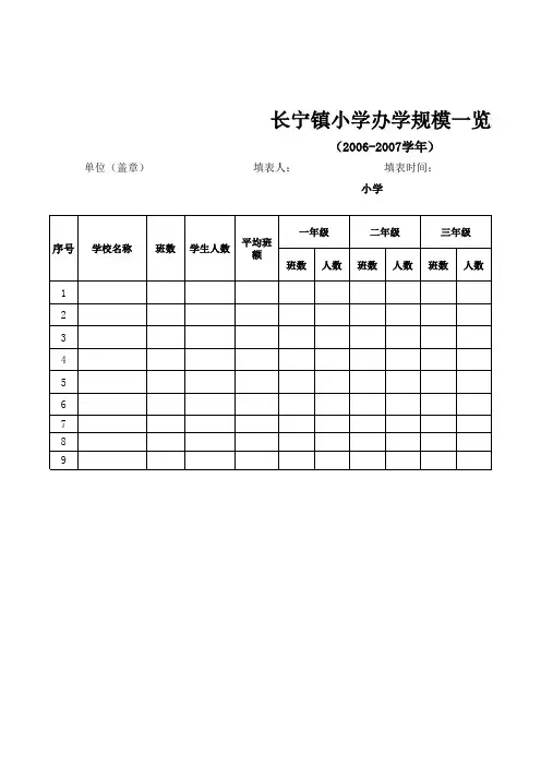 8-2-1小学办学规模情况一览表(小学)