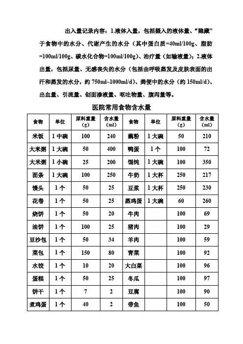 医院常用食物含水量表