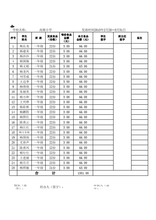 食堂营养餐供应汇总表.xls一年级
