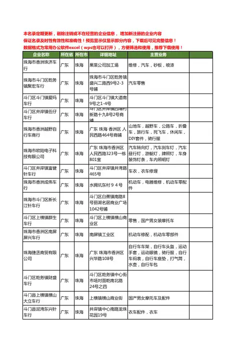 新版广东省珠海车行工商企业公司商家名录名单联系方式大全48家