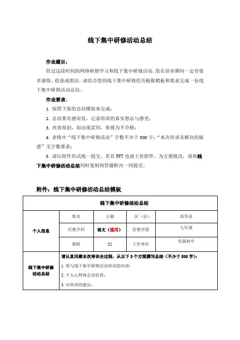 最新国培线下集中研修活动总结