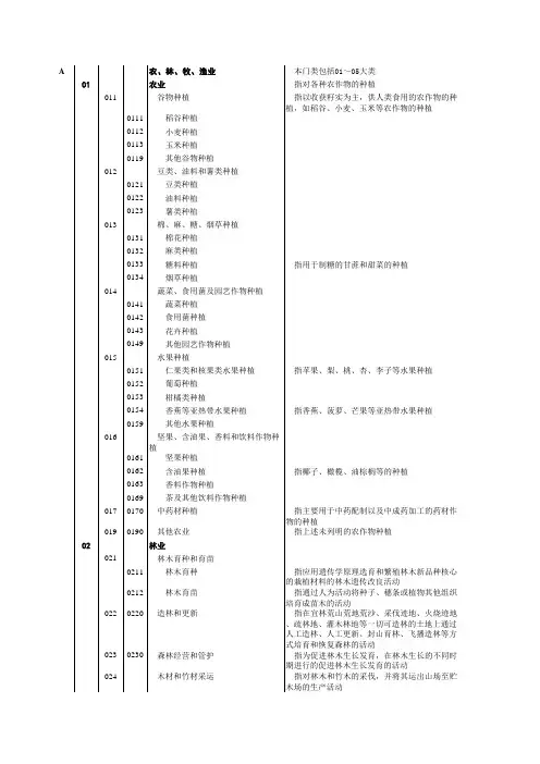 国民经济行业分类(A-T全部)(GBT4754-2011)