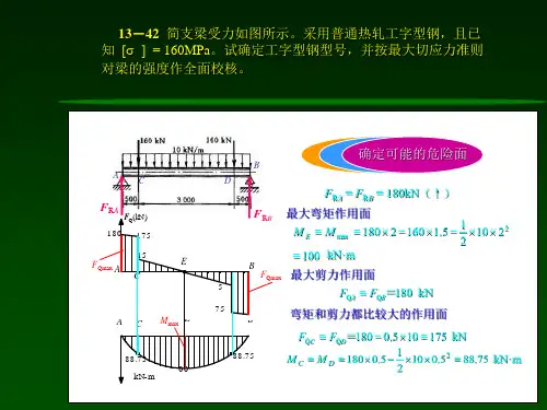 简支梁