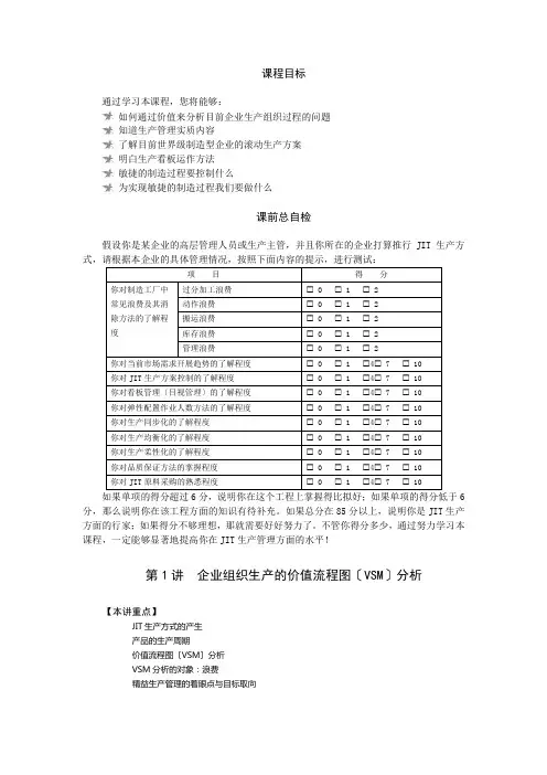 精益生产-JIT管理实战